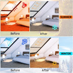 Reflective Foil Insulation, Double Reflective Bubble Insulation Sheet, Aluminum - Image 4