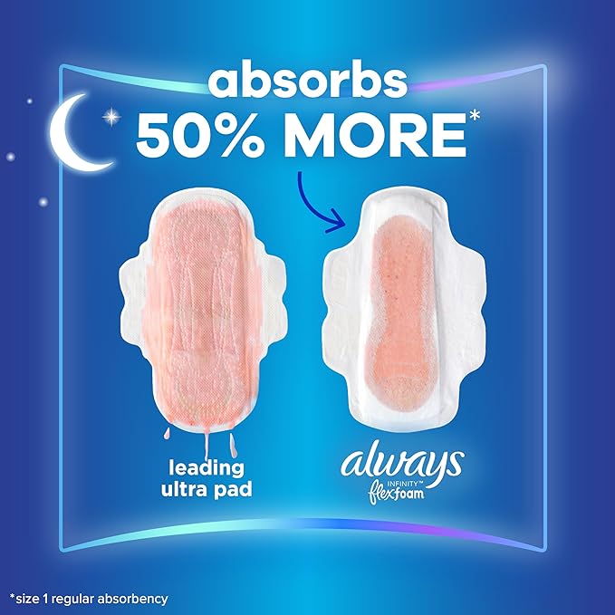 Always Infinity Feminine Pads for Women, Flexfoam Pads - Image 3