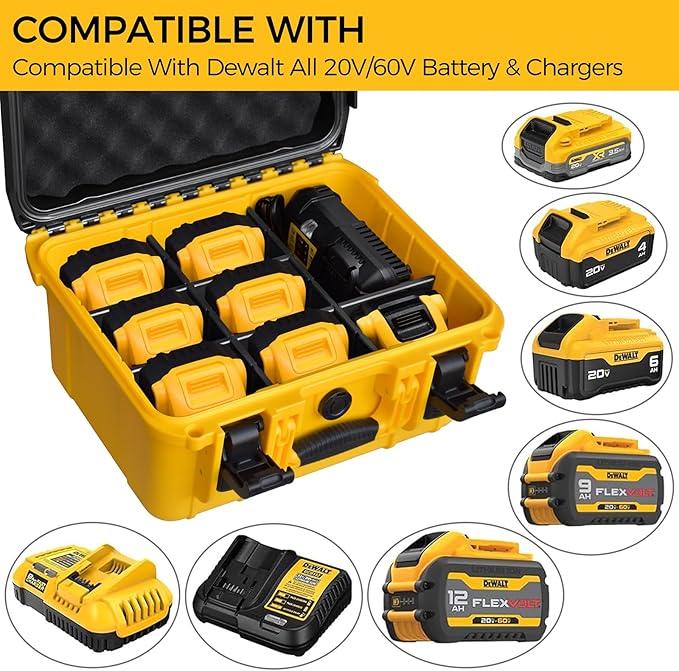 Case for Dewalt Battery, Hard Storage Organizer Box for 12V/20V/60V Battery and - Image 3