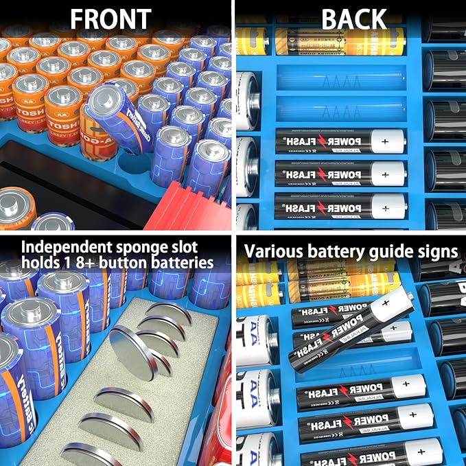 ALCYON Battery Organizer Case - Image 5