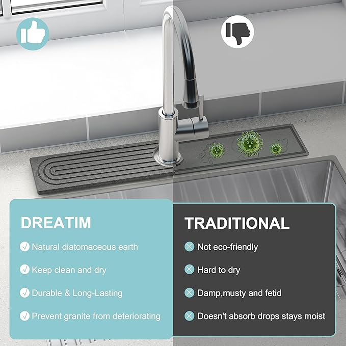 Faucet Mat for Kitchen Sink, Diatomite Fast Drying Stone Sink Tray, Super - Image 6