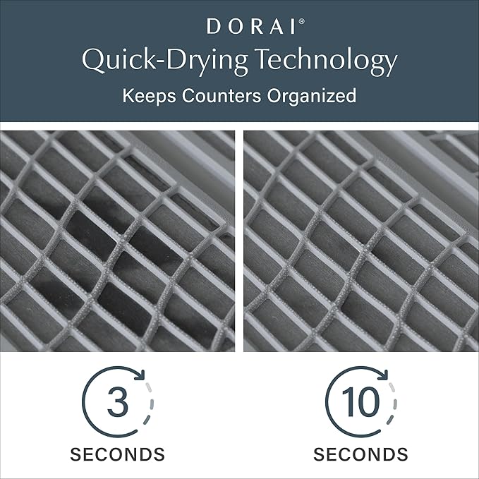 Dorai Home Collapsible Dish Drying Rack and Stone Pad – Foldable Drying Rack - Image 2