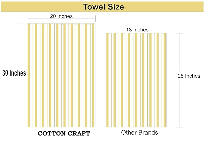 COTTON CRAFT Oversized Kitchen Towels -4 Pack 100% Cotton Basketweave Tea Dish - Image 7