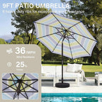 MEWAY 9ft Patio Umbrella Outdoor Table Umbrellas with Push Button Tilt and Crank, Market Umbrella 8 Sturdy Ribs for Deck, Garden, Pool and Backyard, Blue-Green Stripe - Image 4