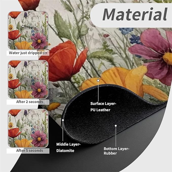 Kitchen Sink Splash Guard，wildflowers-in the meadow Faucet Mat Sink - Image 4