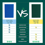 Scotch-Brite Zero Scratch Scouring Pad, Effective + Gentle Dish Scrubber - Image 6