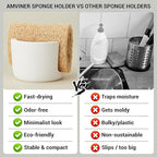 Diatomite Sponge Holder for Kitchen Sink Counter, Quick Drying, Fast Water - Image 7