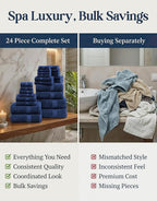 LANE LINEN 24 PCs Bath Towel Set - Image 6