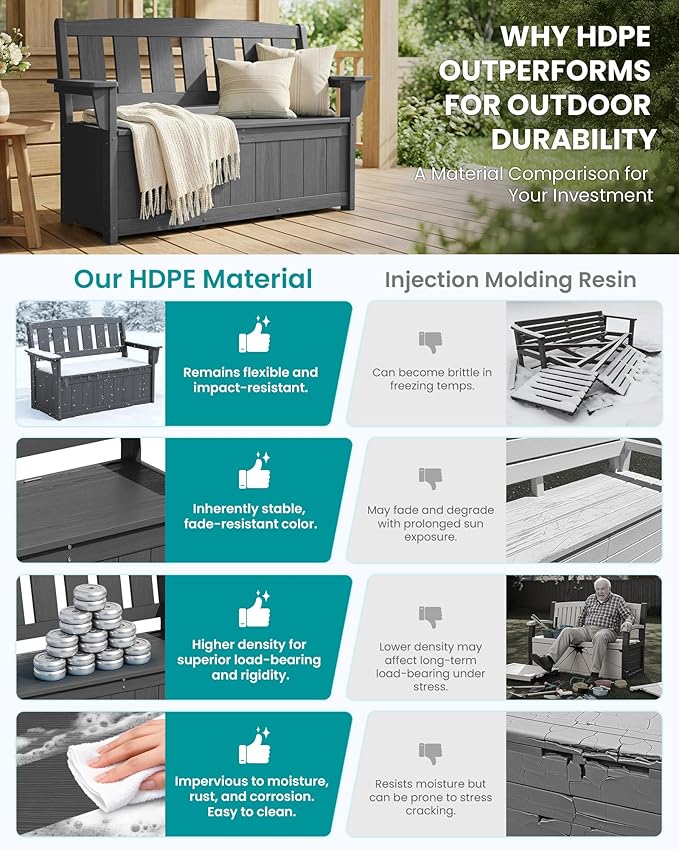 SERWALL HDPE Outdoor Storage Bench, All-Weather, UV-Resistant Deck Box with Waterproof Storage Bags, 57 Gallon Dual-Use Seat & Organizer Deck Boxes for Patio, Garden Tools & Pool (Gray) - Image 4