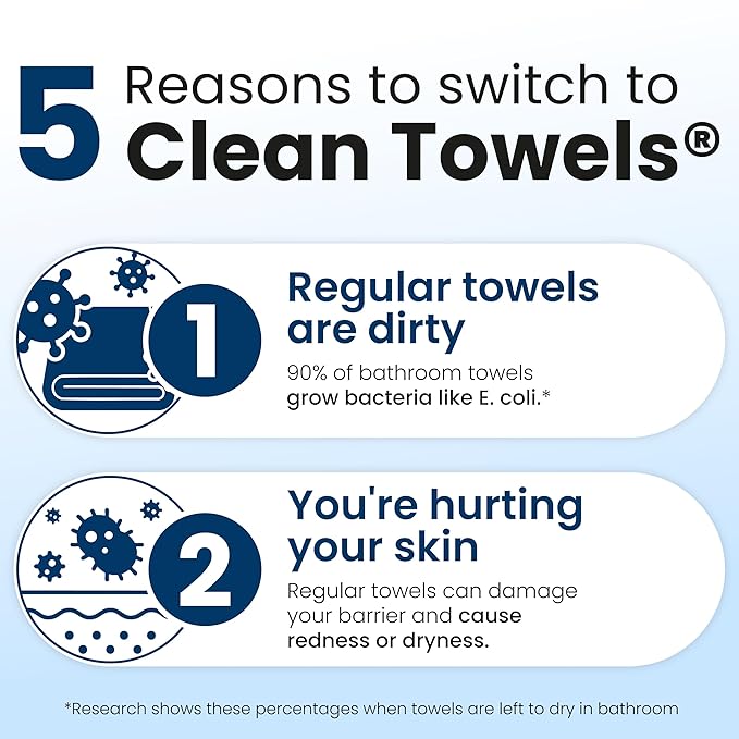 Clean Skin Club Clean Towels XL®, Travel Pack 100% USDA Biobased Disposable - Image 5