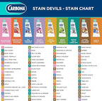 Carbona Stain Devils® #3 | Ink, Marker & Crayon | Professional Strength Laundry - Image 7