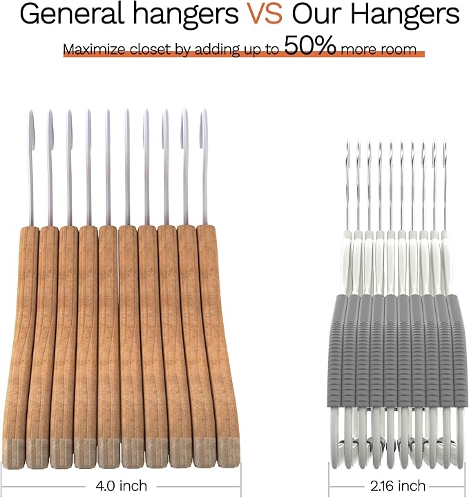 60 Pack Heavy Duty Plastic Hangers, Non Slip Clothes Hangers - Image 6
