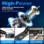 Compressed Air Duster-3 Gear Adjustable 100000RPM Electric Air Duster - Image 2