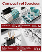Dish Drying Rack in Sink - Image 2