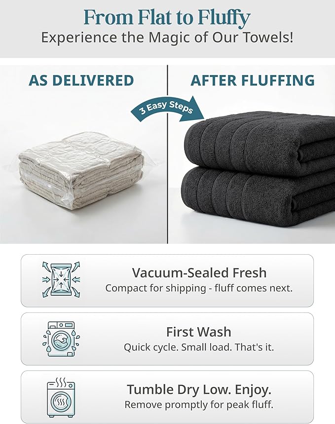 Casa Platino 100% Cotton Bath Towel Pack of 8 - Image 3