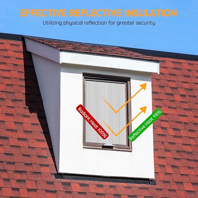 Reflective Foil Insulation, Double Reflective Bubble Insulation Sheet, Aluminum - Image 2