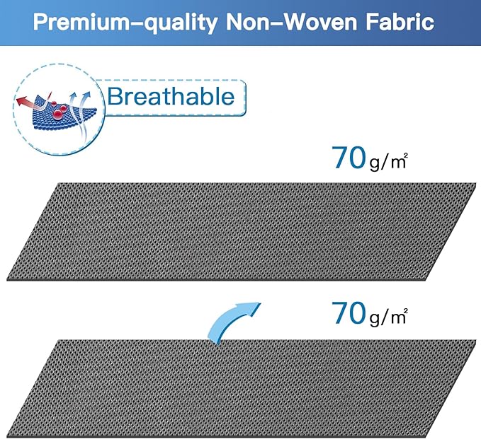 Fixwal Extra Large Blanket Storage Bags 120L 2 Pack Comforter Storage Bags - Image 3