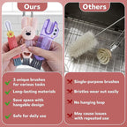 Cup Lid Cleaning Brush, 3 in 1 Lid Cleaner - Image 6