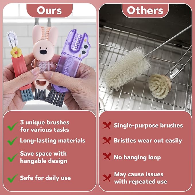 Cup Lid Cleaning Brush, 3 in 1 Lid Cleaner - Image 6