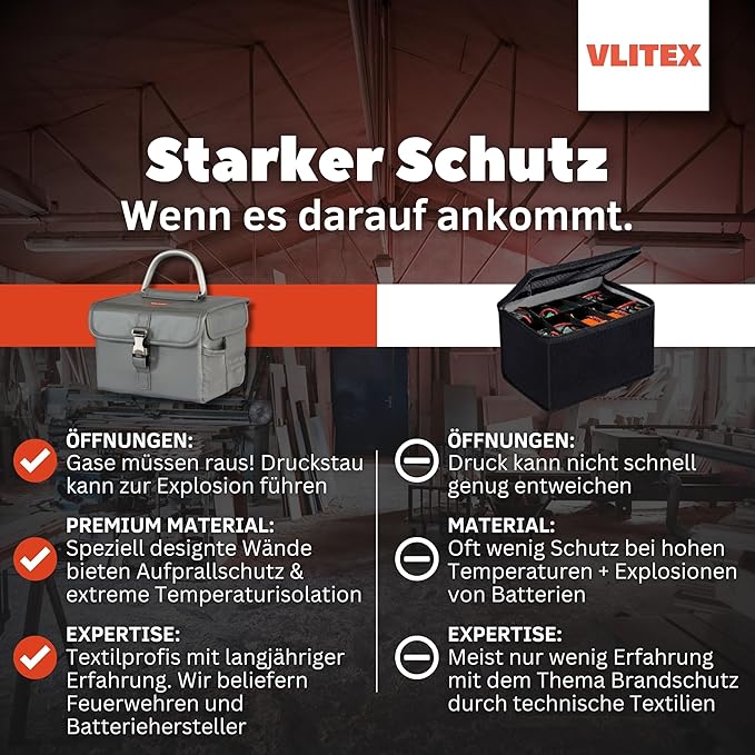 Lithium Battery Storage Box L | Engineered in Germany | Fireproof E-Fiberglass - Image 7