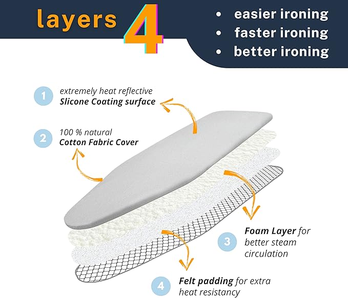 SAVUK 12 X 30 inch Smart Table top Ironing Board Cover and Pad - Image 2