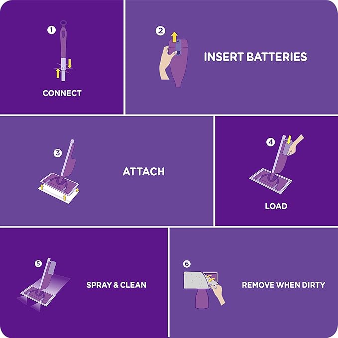 Swiffer WetJet Mops for Floor Cleaning, Hardwood Floor Cleaner Spray Mop Pad - Image 4