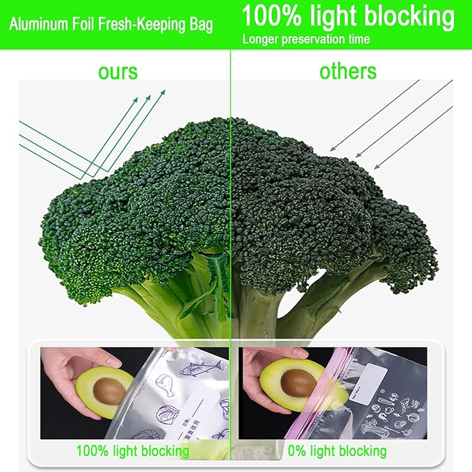 Reusable Aluminum Foil Storage Bags, Leak-Proof Stand-Up Bags - Image 6