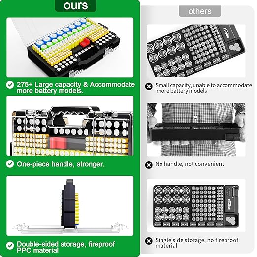 Battery Organizer Storage Holder Box Case - Image 2