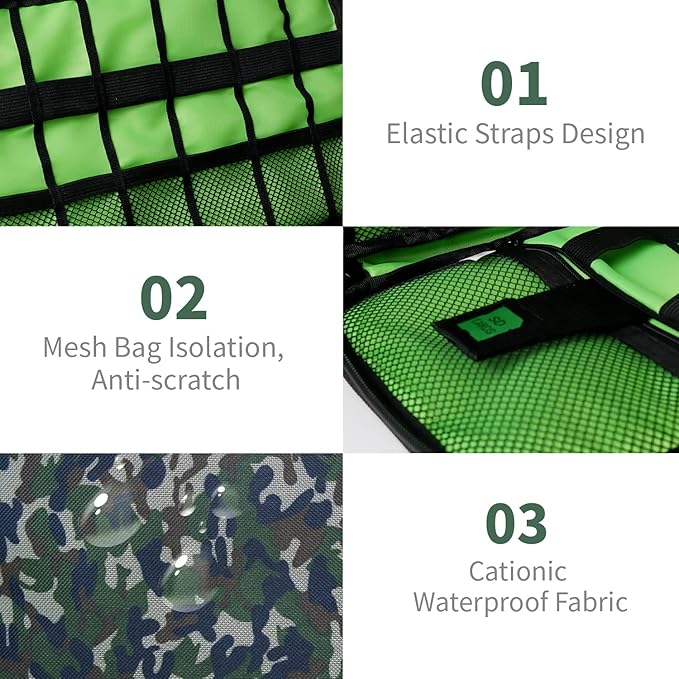 Electronics Travel Organizer, Portable Waterproof Electronic Travel Storage Bag - Image 4