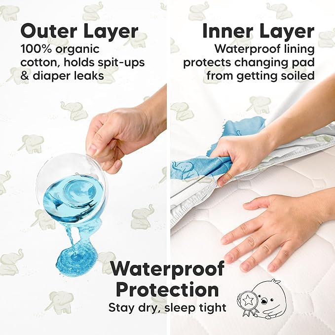2-Pack Waterproof Changing Pad Covers Boy, Girl – 32x16 Soft Cotton Baby - Image 3