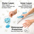 2-Pack Waterproof Changing Pad Covers Boy, Girl – 32x16 Soft Cotton Baby - Image 3