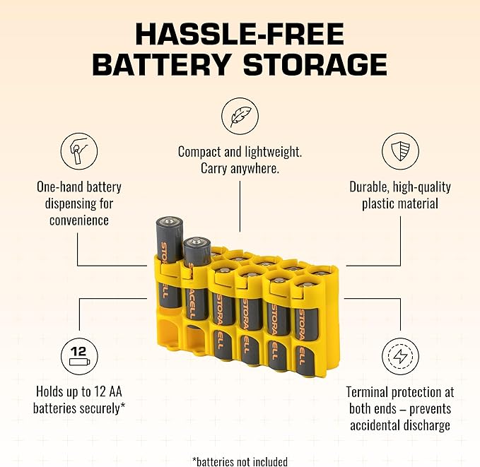 Storacell by Powerpax AA Battery Storage Caddy, Holds 12 Batteries - Image 4