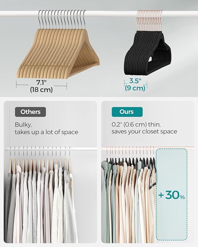 SONGMICS Slim Velvet Hangers, Non-Slip Clothes Hangers - Image 4
