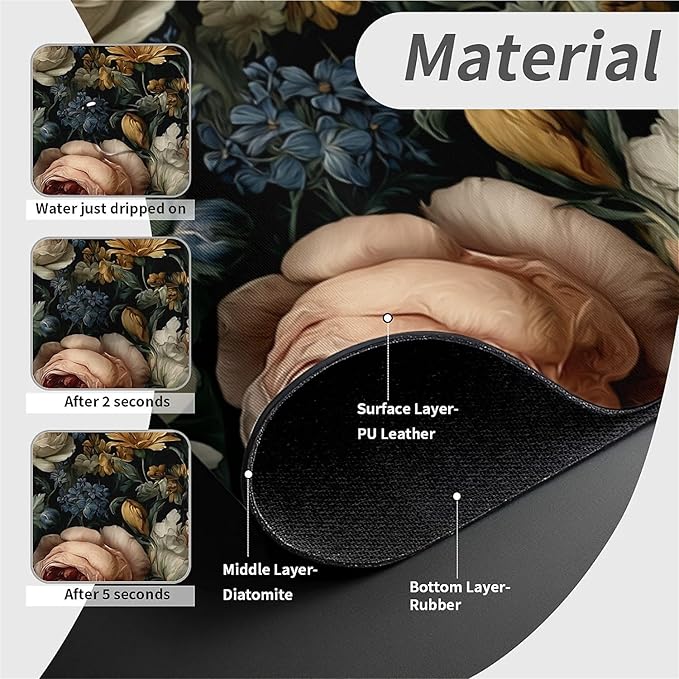 Kitchen Sink Splash Guard，Dark-floral Faucet Mat Sink Gadgets-Super Absorbent - Image 4