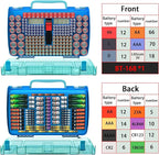 ALCYON Battery Organizer Case - Image 3
