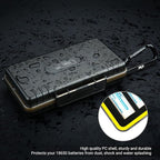KIWIFOTOS 14 Slots 18650 Battery Organizer Case Protective Hard Storage Case - Image 5