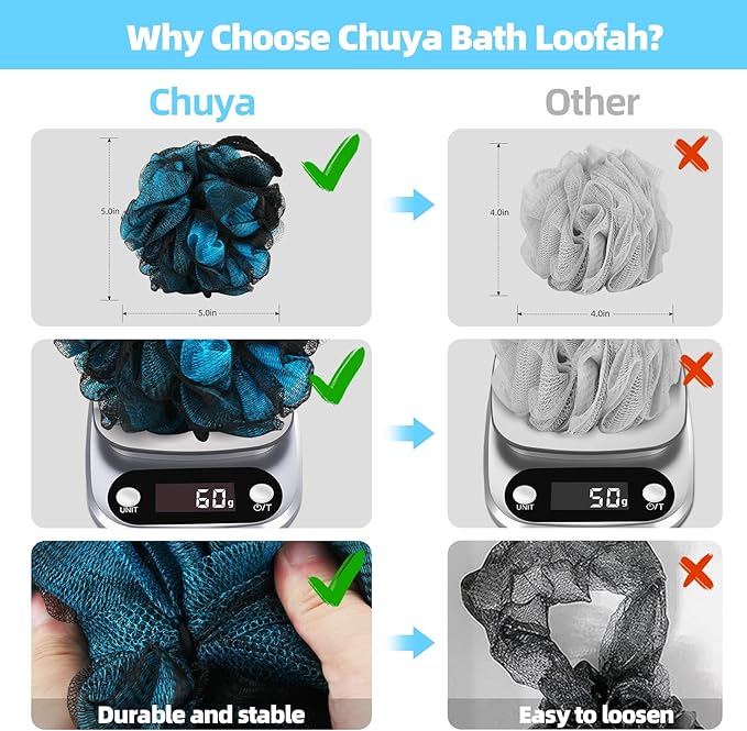 Chuya 60g Bath Loofahs Sponges, Shower Sponge Loofah Body Scrubber Balls - Image 3