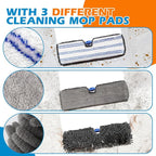 Mops for Floor Cleaning, Masthome Flat Dust Mop - Image 4