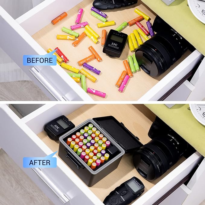 JJC 44 Slots AAA Triple A Battery Case Holder - Image 3