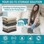 Cozy Essential Travel Vacuum Storage Bags - Image 2