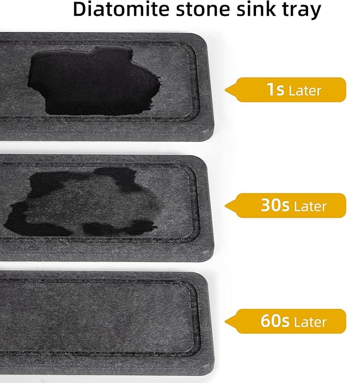 Sink Caddy Organizer with Water Absorbing Stone Tray, Instant Dry Sponge Holder - Image 3