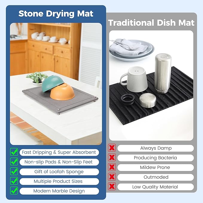 5pcs Stone Dish Drying Mats for Kitchen Counter, Quick Dry Water-Absorbent - Image 4