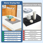 5pcs Stone Dish Drying Mats for Kitchen Counter, Quick Dry Water-Absorbent - Image 4