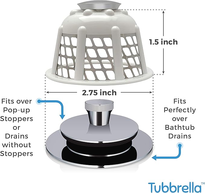 Tubbrella The Most Innovative Bathtub Drain Strainer/Hair Catcher - Image 3