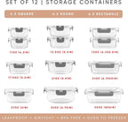 JoyJolt 24pc Borosilicate Glass Storage Containers - Image 2