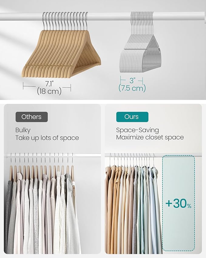 SONGMICS Clothes Hangers 50 Pack, Heavy-Duty Plastic Hangers, Coat Hangers - Image 4