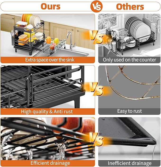 Dish Drying Rack - Image 6