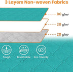 Fab totes 24 Gallons Clothes Storage, Foldable Thick Fabric Blanket Storage Bags - Image 6