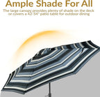 Sunnydaze Outdoor Patio Umbrella - Polyester Table Market Umbrella with Push-Button Tilt and Crank - 8 Sturdy Ribs - Catalina Beach Stripe - 9ft - Image 4