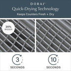 Dorai Home Dish Pad - Image 2